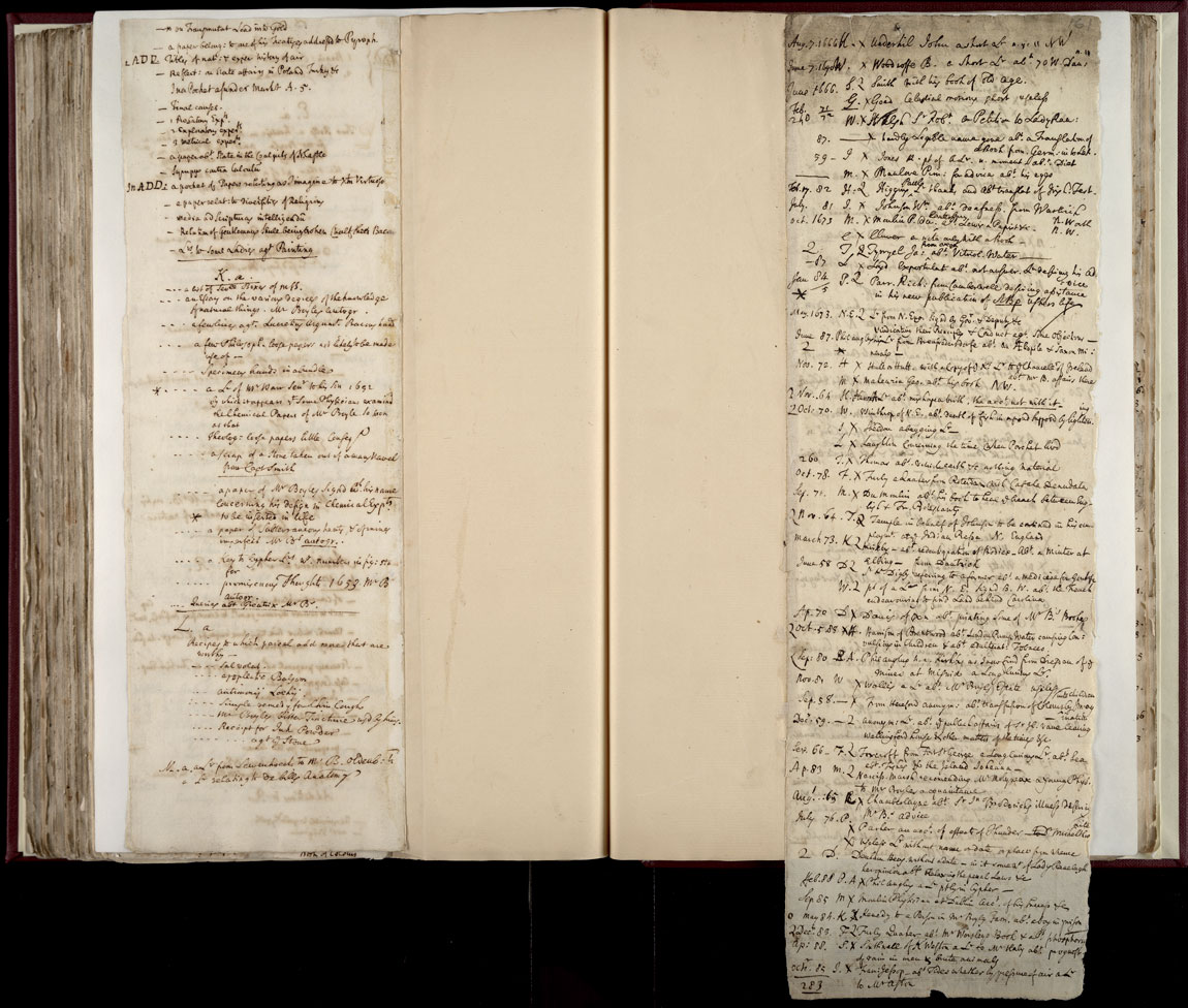 Boyle Papers Volume 36 Fol. 160v-161r